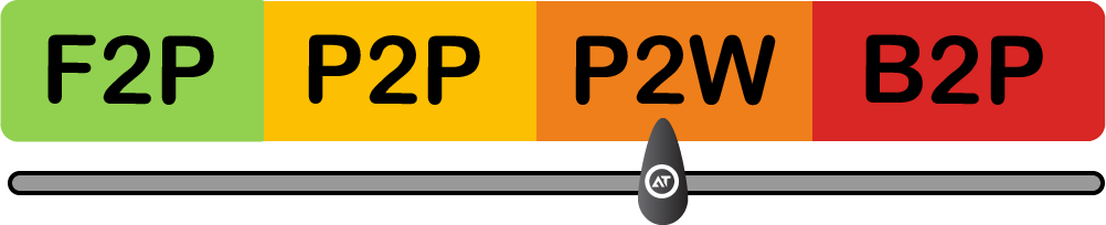 P2w