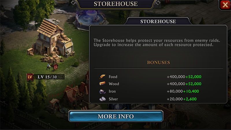 Storehouse ipv