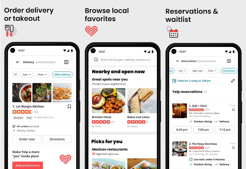 Yelp in post