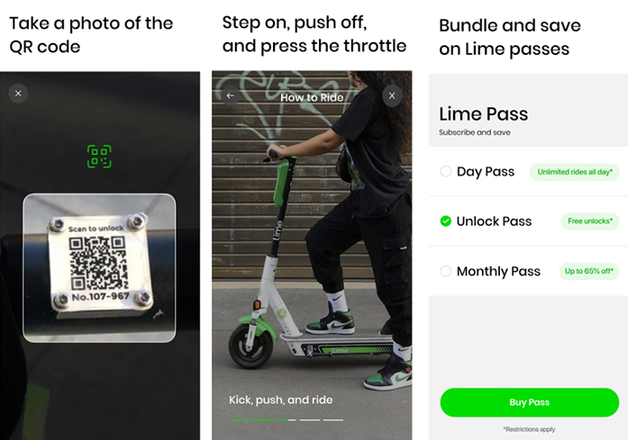 How the lime app works 700x500 1