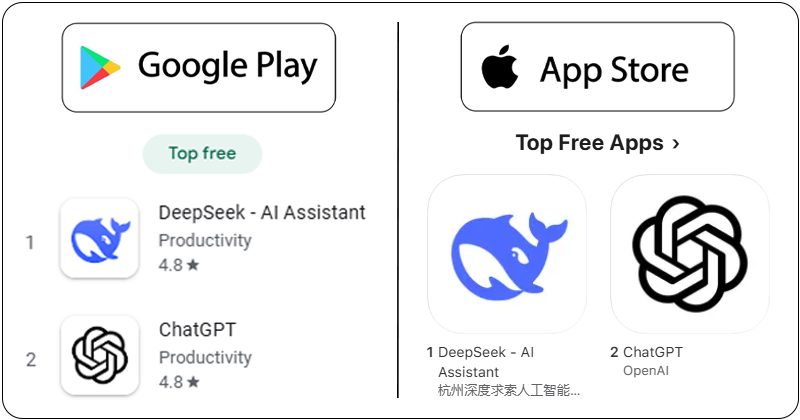 DeepSeek vs ChatGPT on Google Play and the App Store